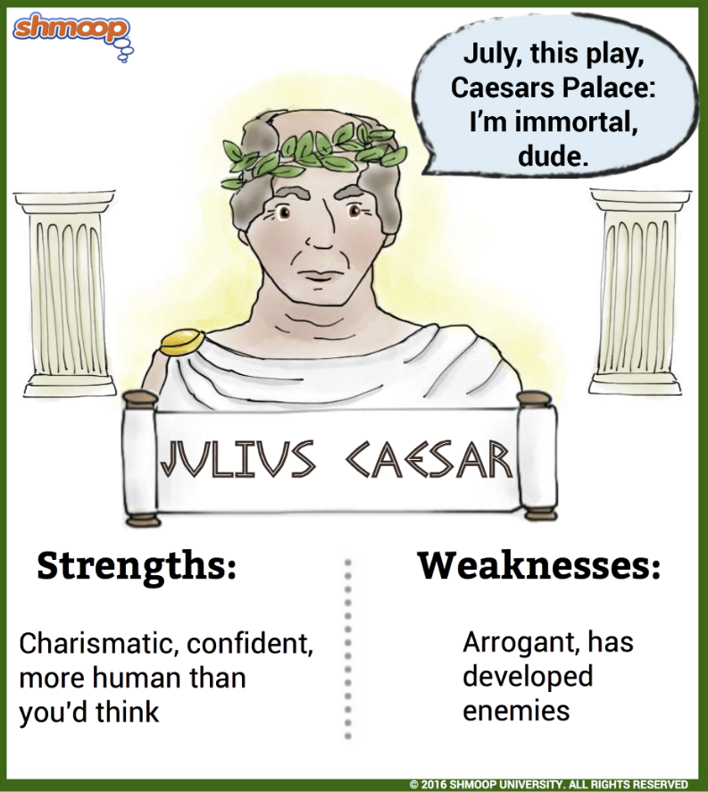 cassius character traits